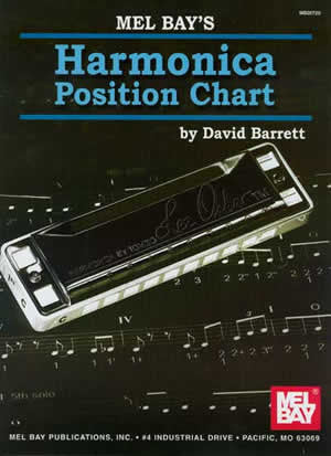 Harmonica Position Chart 20720 upc 796279096287