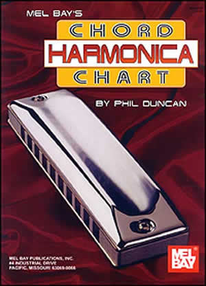 Harmonica Chord Chart 95792   upc 796279030311