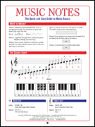 Music Notes