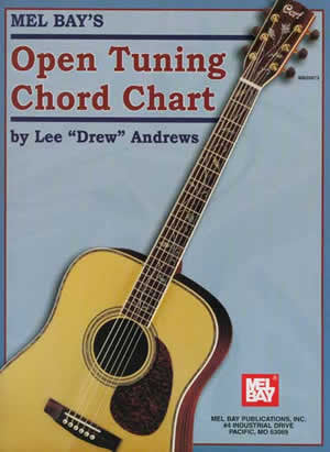 Open Tuning Chord Chart 20673   upc 796279095440