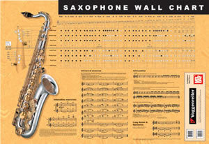 Saxophone Wall Chart 21169   upc 796279099011111258
