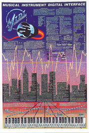 MIDI Poster 87-31336   upc 038081334509