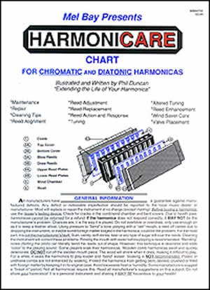 Harmonicare Chart 94752   upc 796279013635