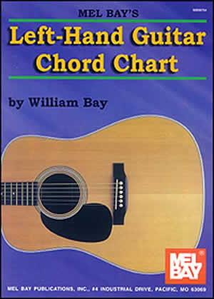 Left Hand Guitar Chord Chart 99754   upc 796279076968